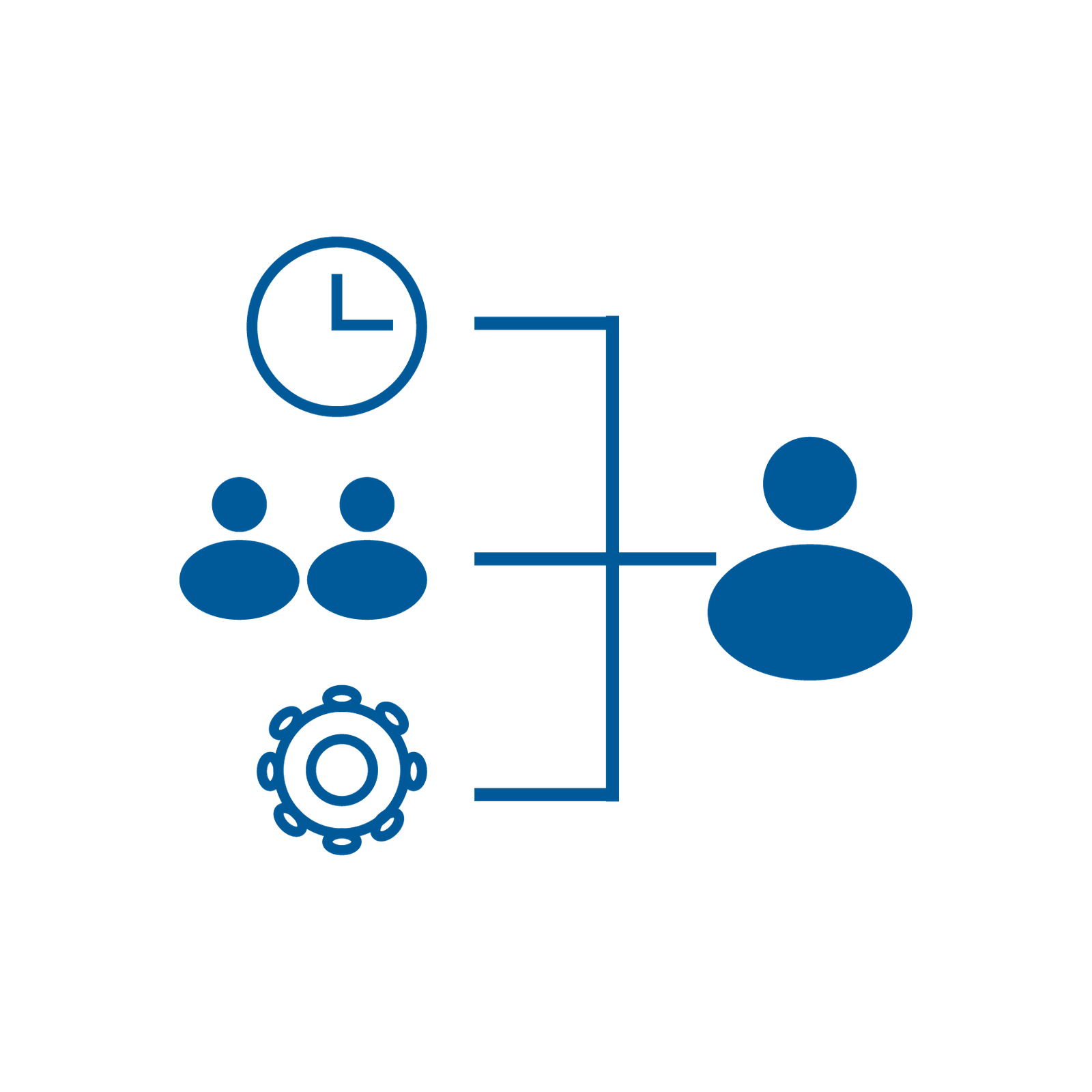 service image