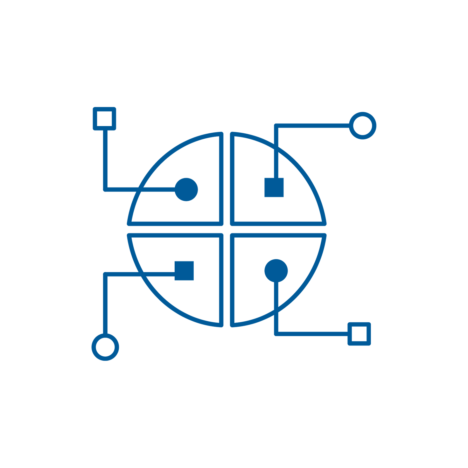 service image